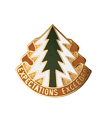 1 SIG GP  (EXPECTATIONS EXCEEDED)   